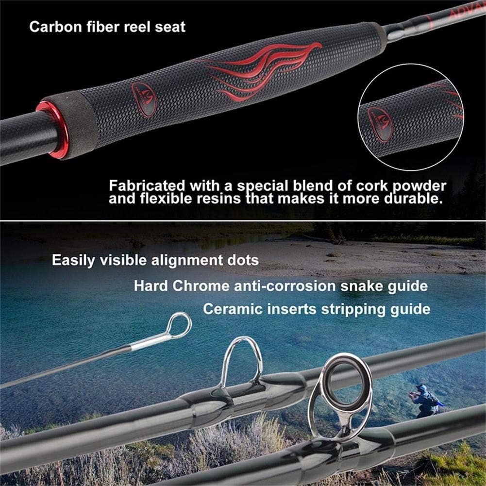 Fly Fishing Rod 5/6/8wt 9FT Fast Action P525451