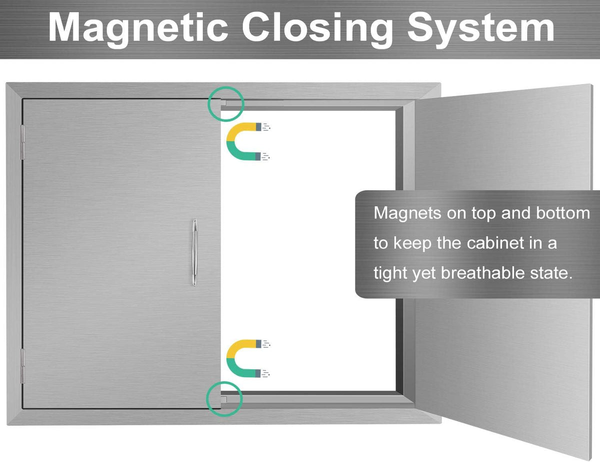 Outdoor Kitchen Stainless Steel Double Wall BBQ Access Door Z819