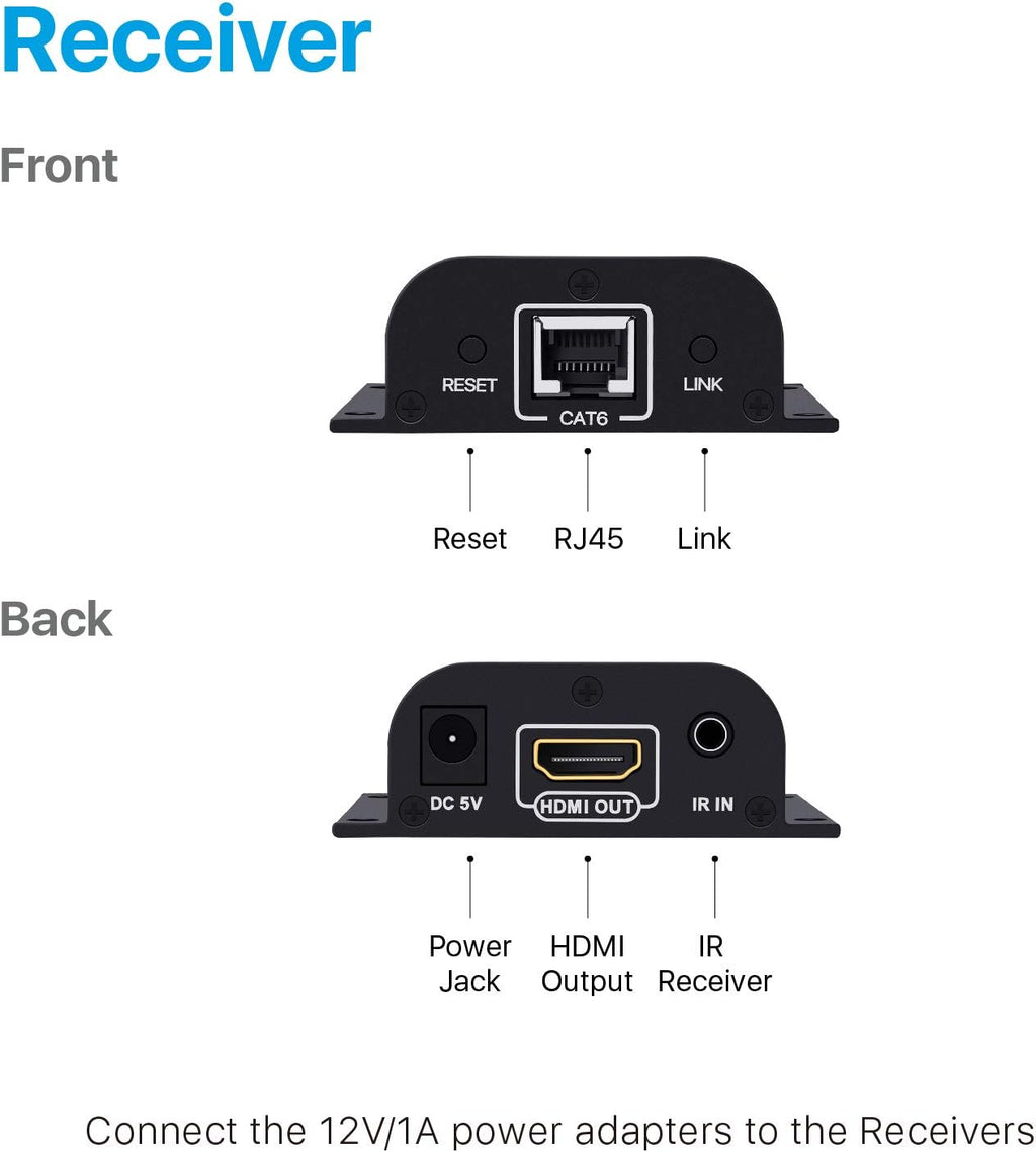 HDMI Extender Splitter over Ethernet Cat6/Cat7 Cable with IR Remote Control 8 Port 1 Input 8 Outputs Q33534