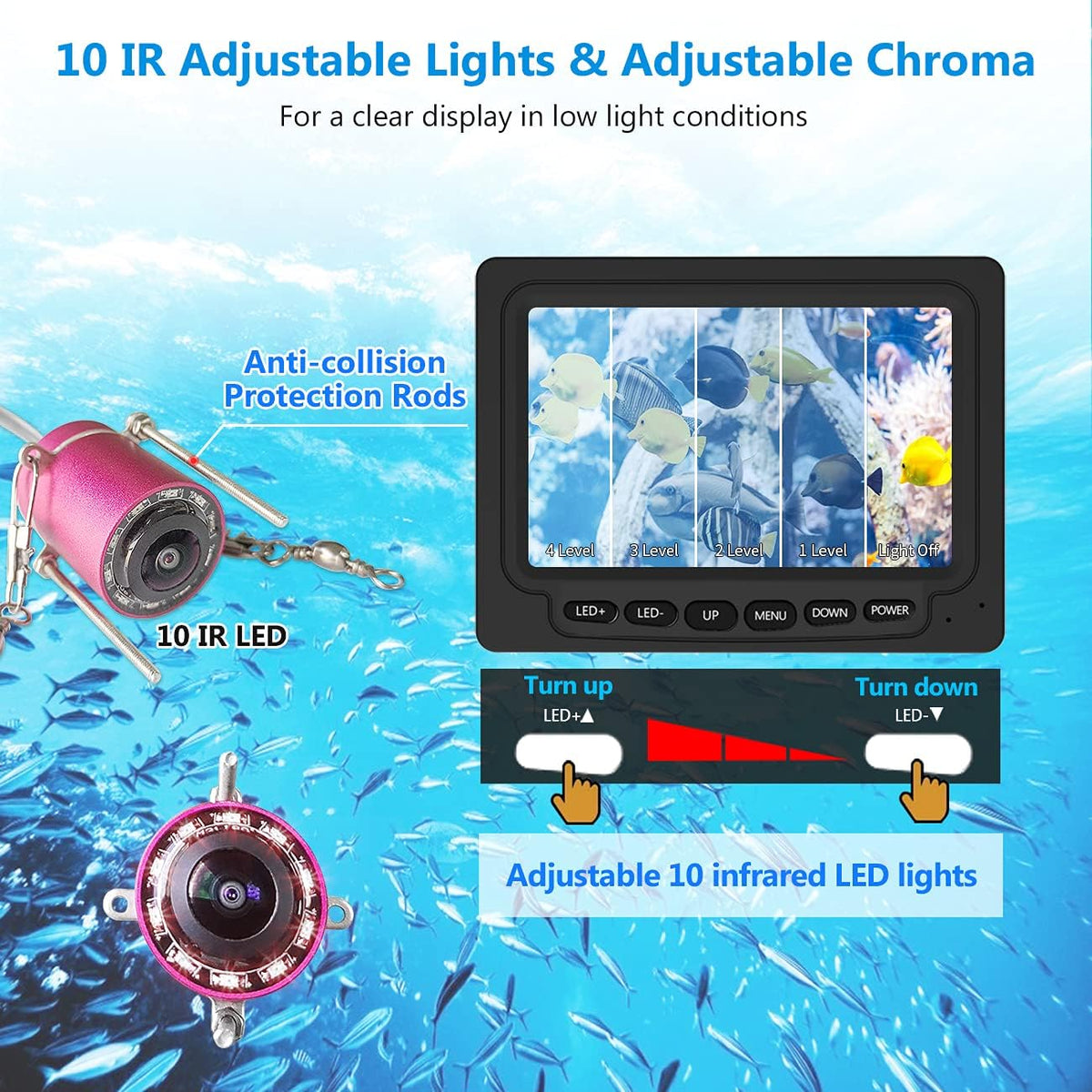 Portable Underwater Fishing Camera with 4.3 inch HD Monitor and 30m Cable A398
