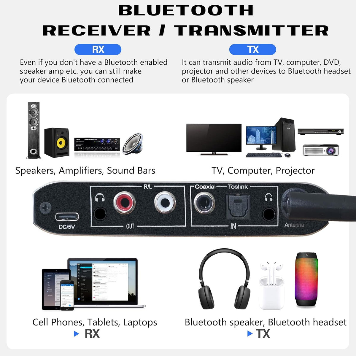 Bluetooth 5.1 Transmitter Receiver with Screen, Optical RCA AUX B593871