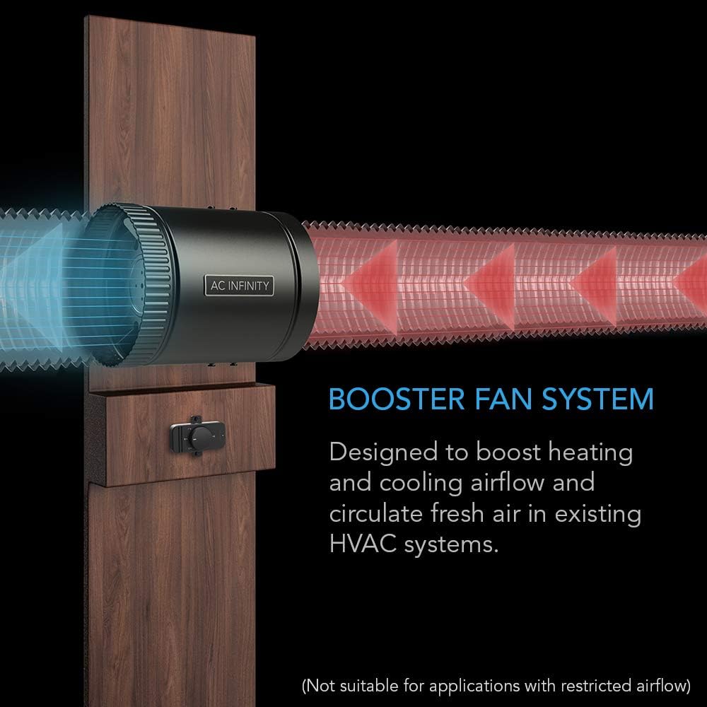 Inline Booster Duct Fan 6” with Speed Controller Q84046