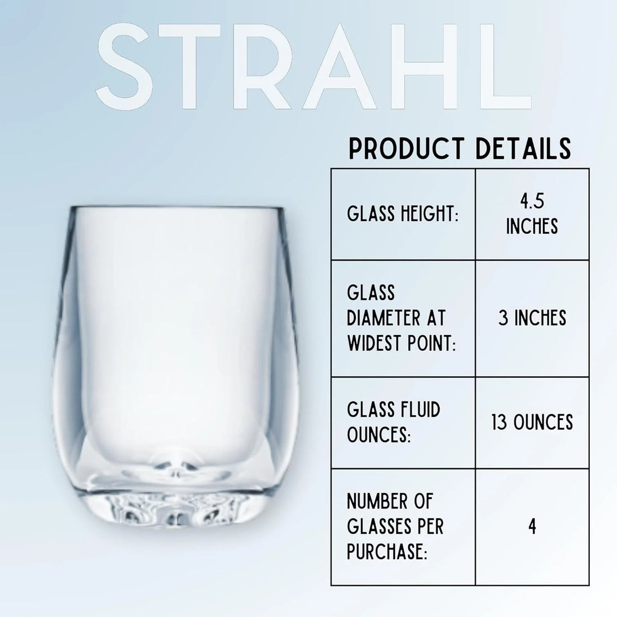 Shatterproof Polycarbonate Stemless Wine Glass Set Of 4 V18344