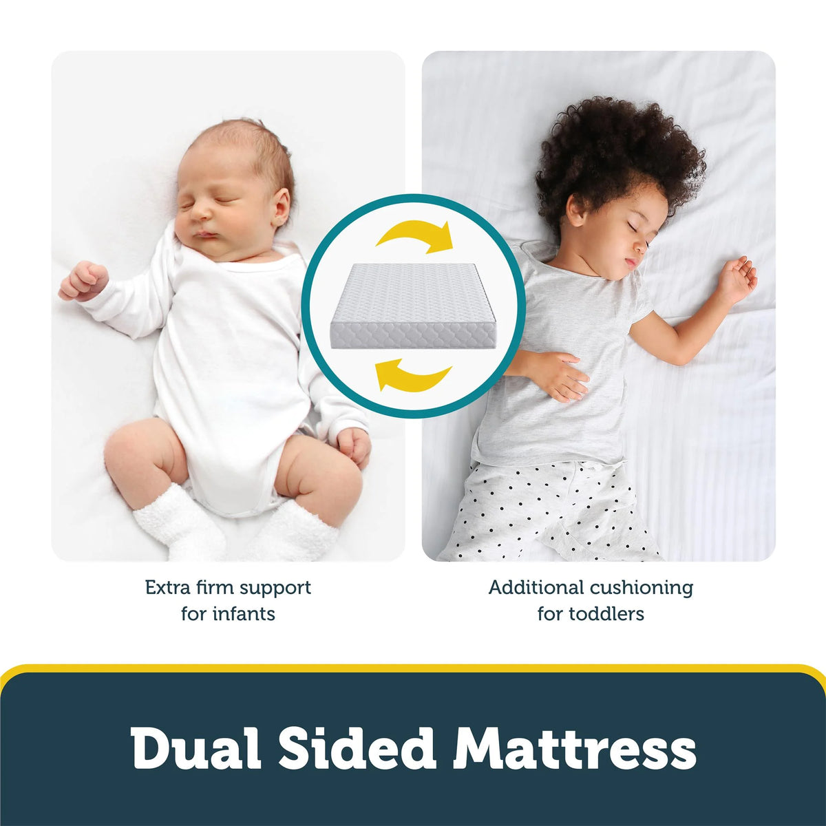 2-in-1 Antimicrobial Crib & Toddler Mattress M6519
