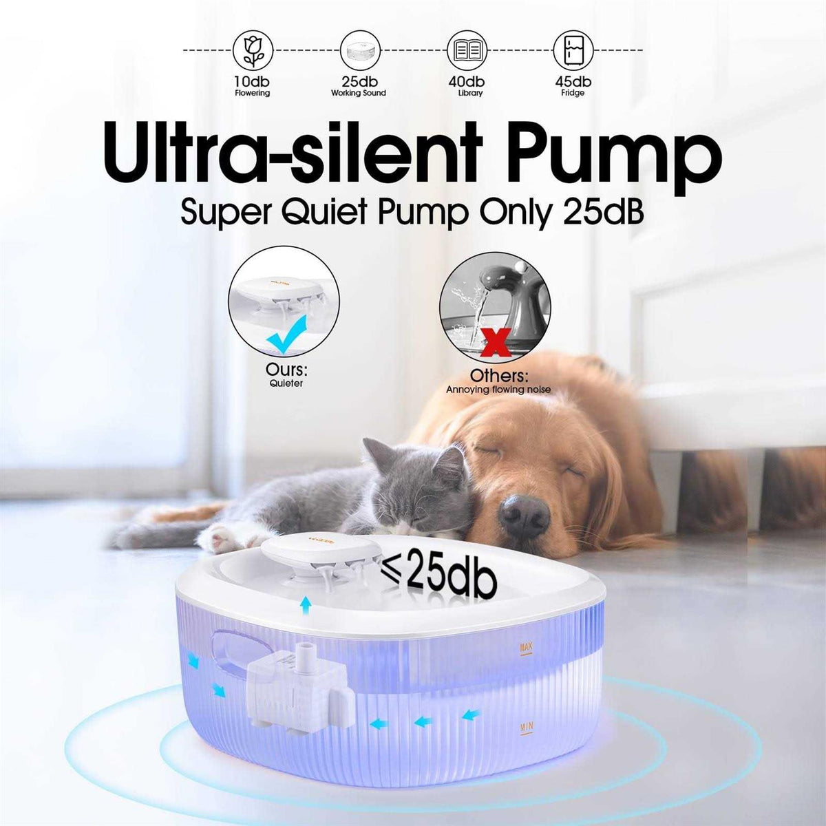Dog Water Fountain S6201