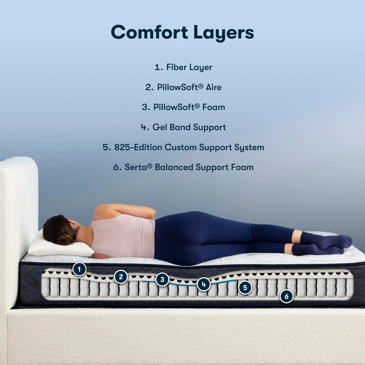 10.5" Plush Innerspring Mattress K9836