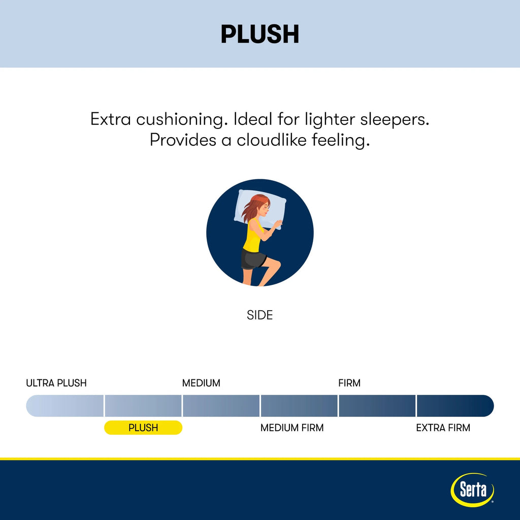 10.5" Plush Innerspring Mattress K9836