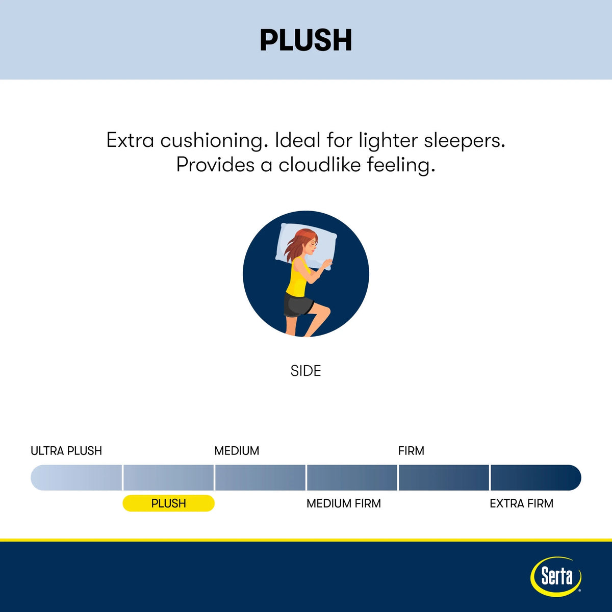 10.5" Plush Innerspring Mattress K9836