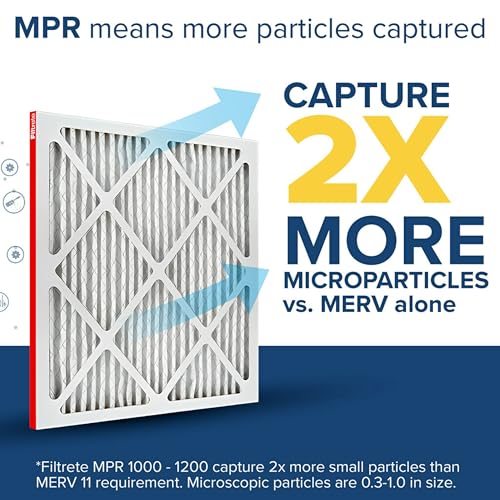 16x20x1 Pleated Electrostatic Air Filter, 6 Pack R44584