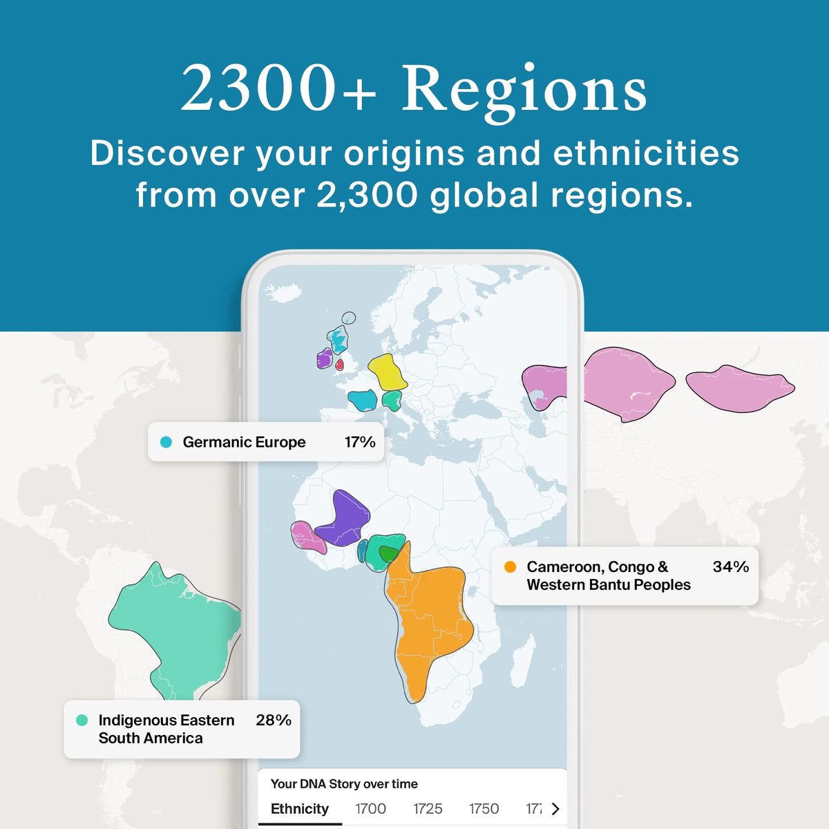 Genetic Test Kit Z996