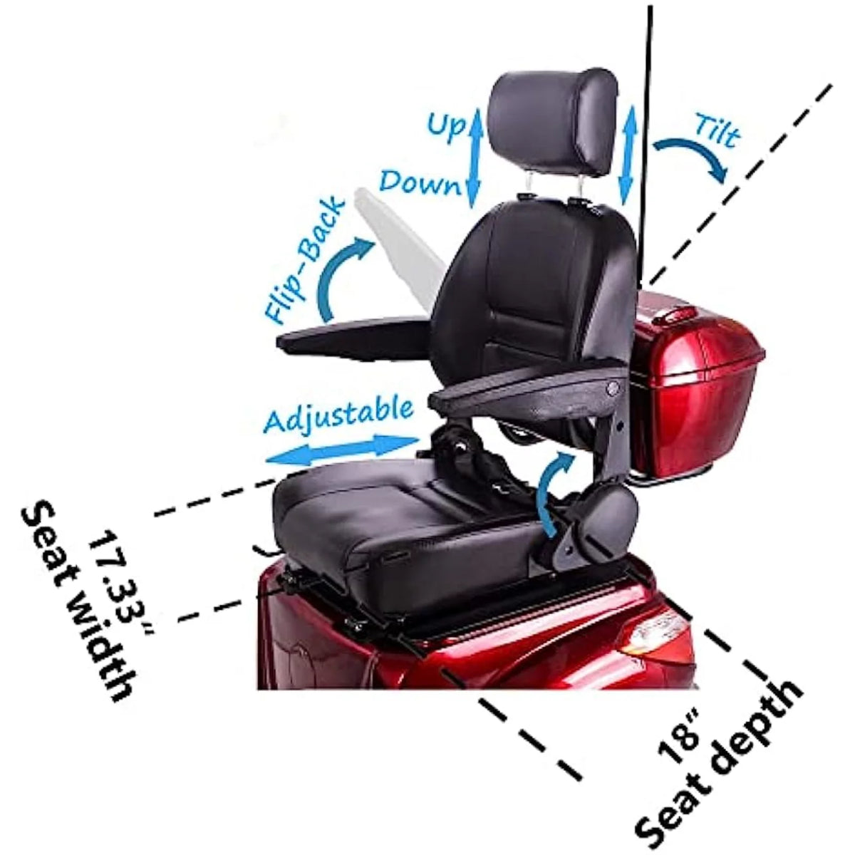 Heavy Duty 4-Wheel 3 Speed Mobility Scooter U2756