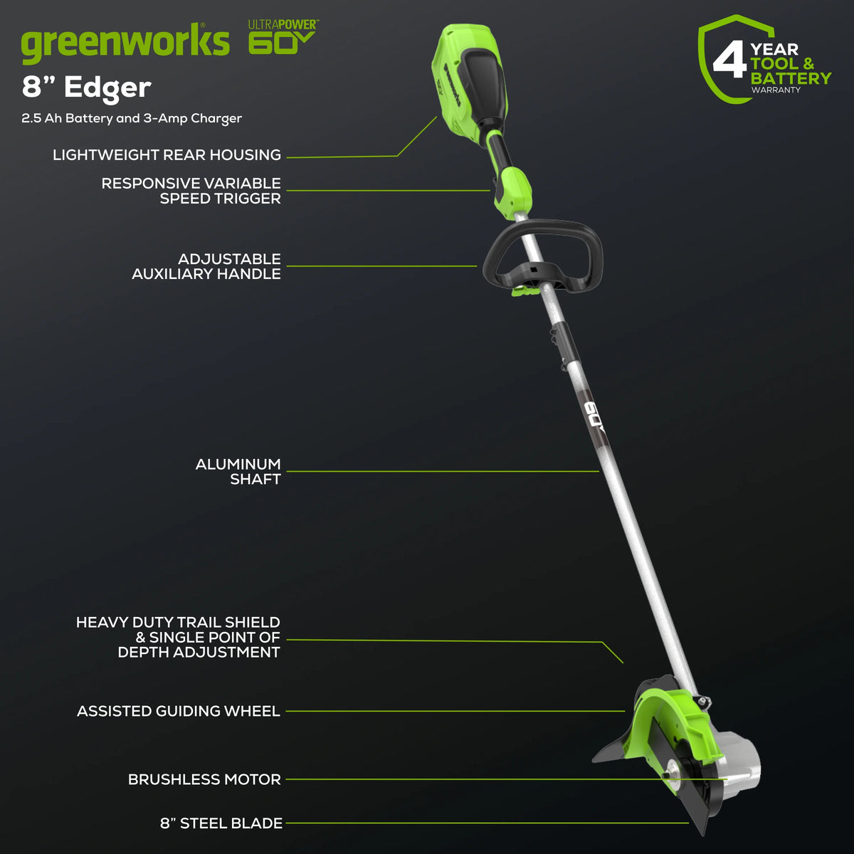 60V 8 Edger with 2.5Ah Battery & Charger N183