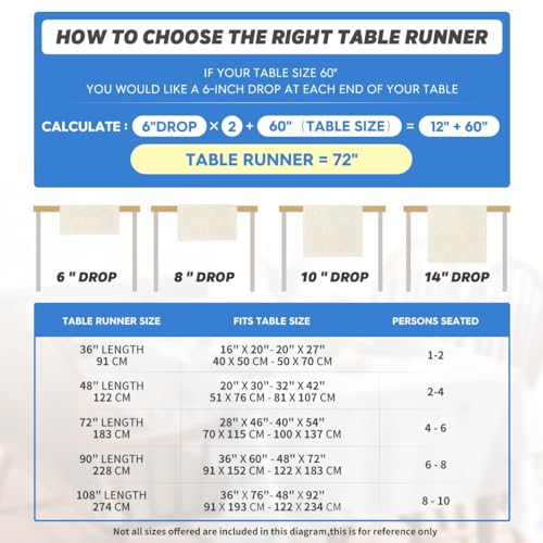 Green Plush Faux Fur Jacquard Christmas Table Runner 13x72 Inch B704461