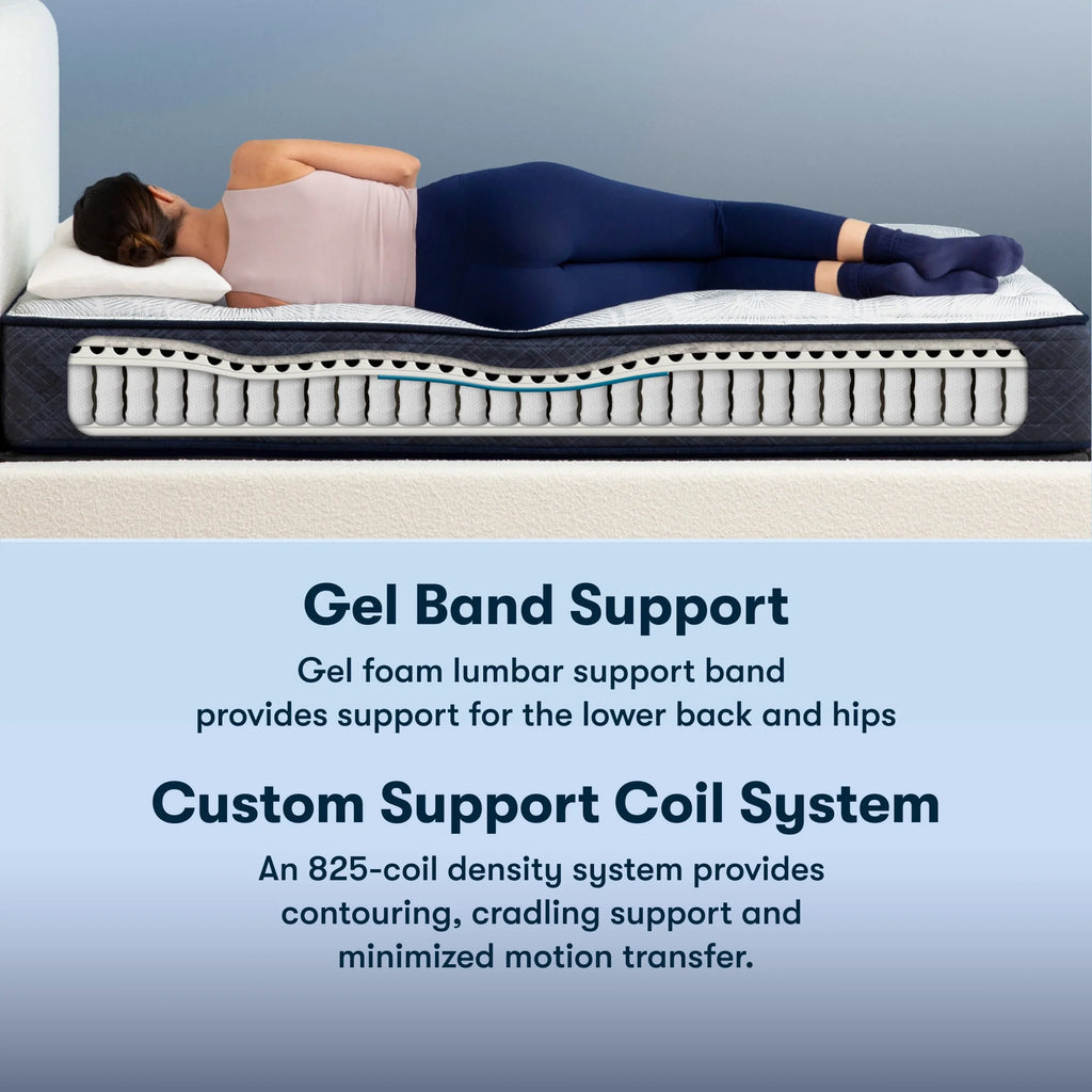 10.5" Plush Innerspring Mattress K9836