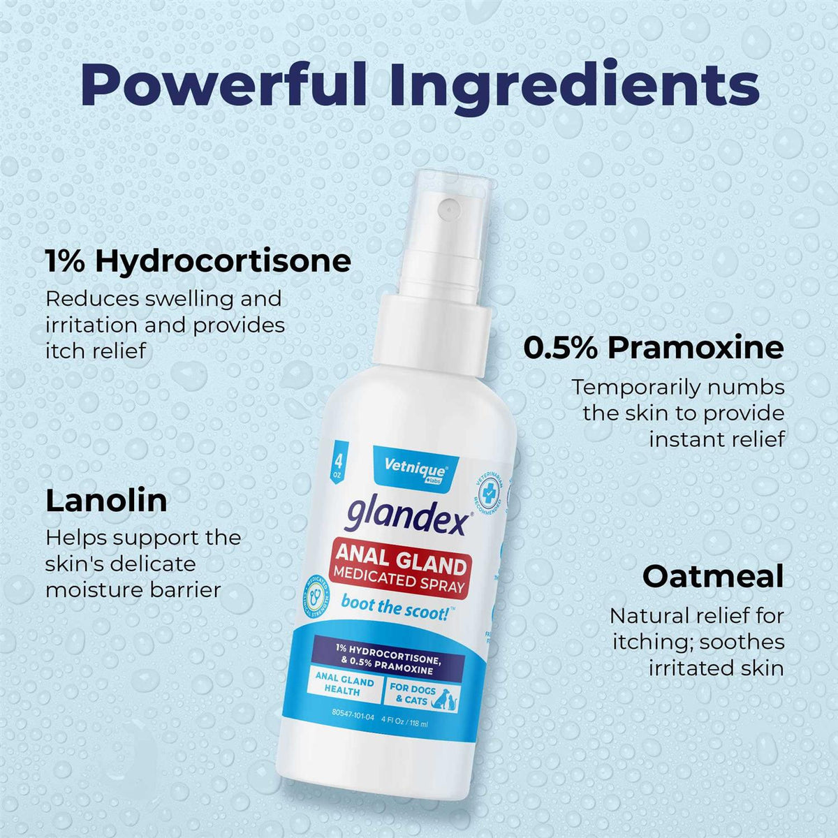 Medicated Anal Gland Spray for Dogs & Cats K8728