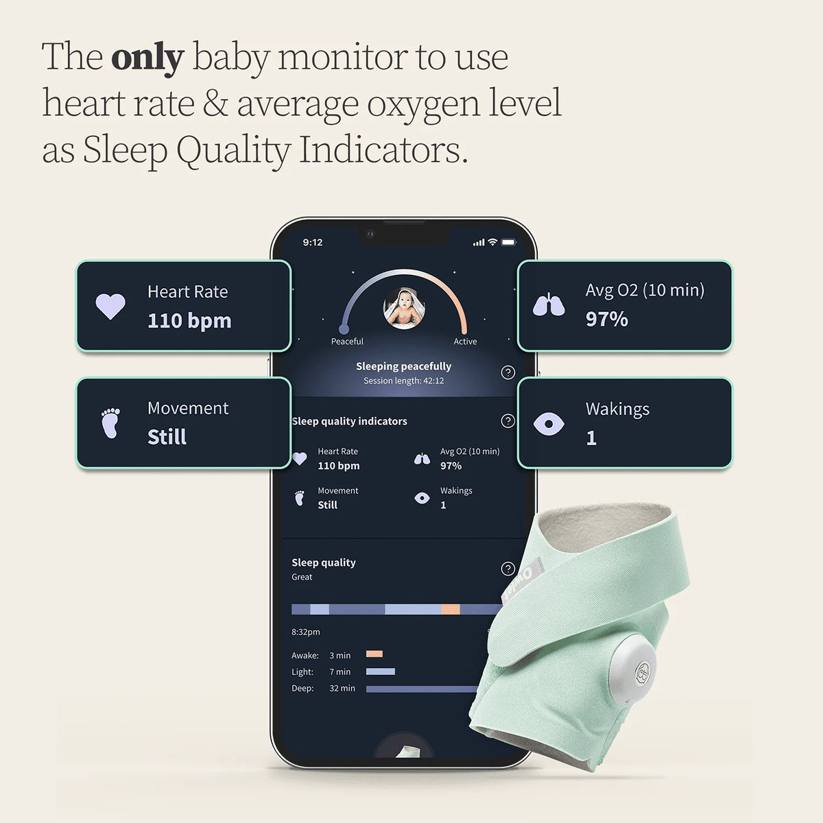 Smart Baby Monitor with Live Health Readings & Notifications E97754