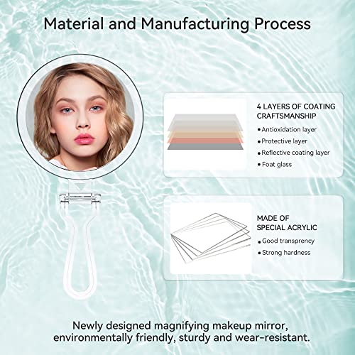 Double-Sided 1X/30X Magnifying Hand Mirror F8215