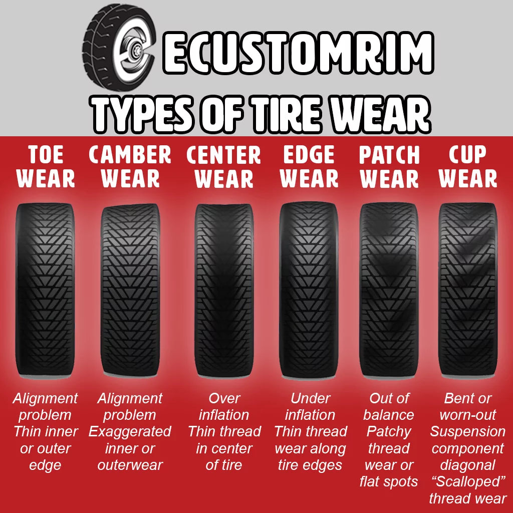 ST185/80D13 13 Trailer Tire On Rim M63435