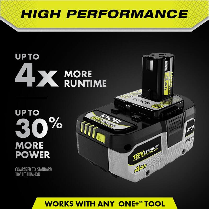 18V 12.0 Ah and 4.0 Ah Batteries L689
