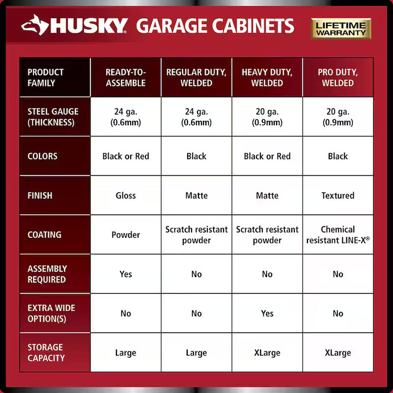 10-Piece Welded Steel Garage Storage System in Black Z675700