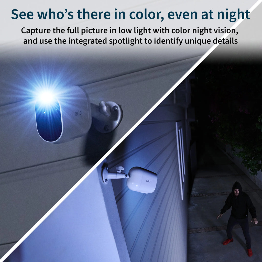 HD Surveillance Camera J366