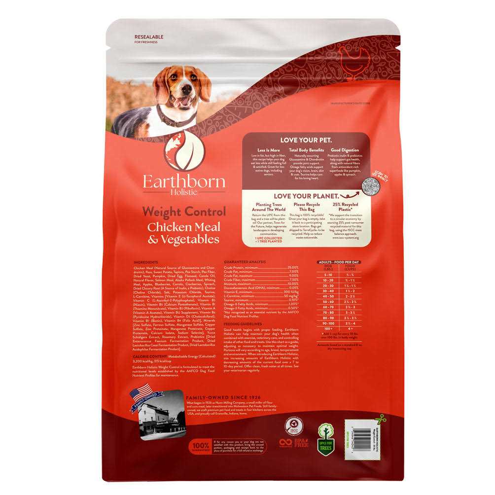 Grain Free Weight Control Dry Dog Food D594431